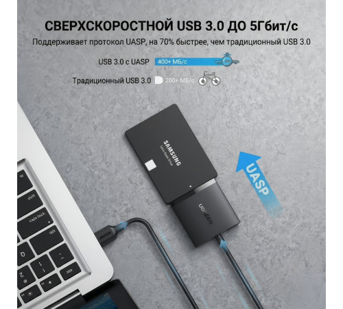 Переходник-адаптер | USB 3.0 на SATA 2.5"/3.5" (HDD/SSD) | UGREEN CM257